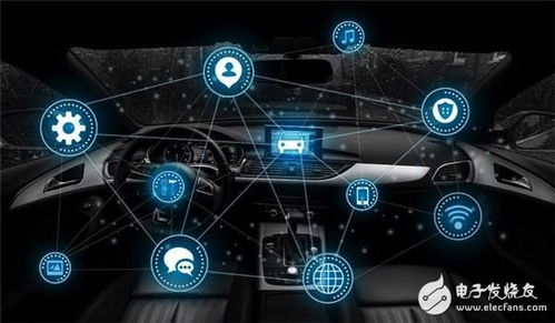 東京車展驚現AI球形輪胎，實時路況報告與車況檢測引領未來駕駛新體驗